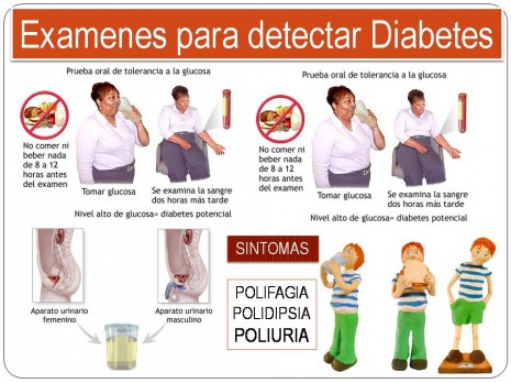 Sintomas-diabetes