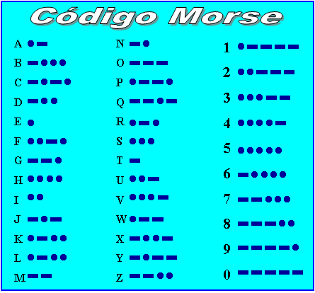 codigo-morse-cw-telegrafia