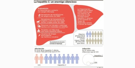 hepatitis (2)