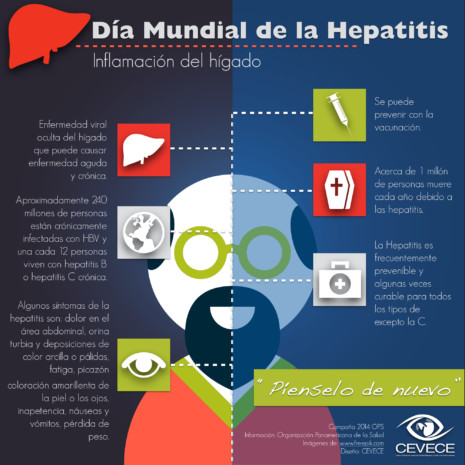 hepatitis-dc3ada-mundial-001