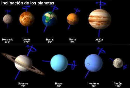planetas (3)