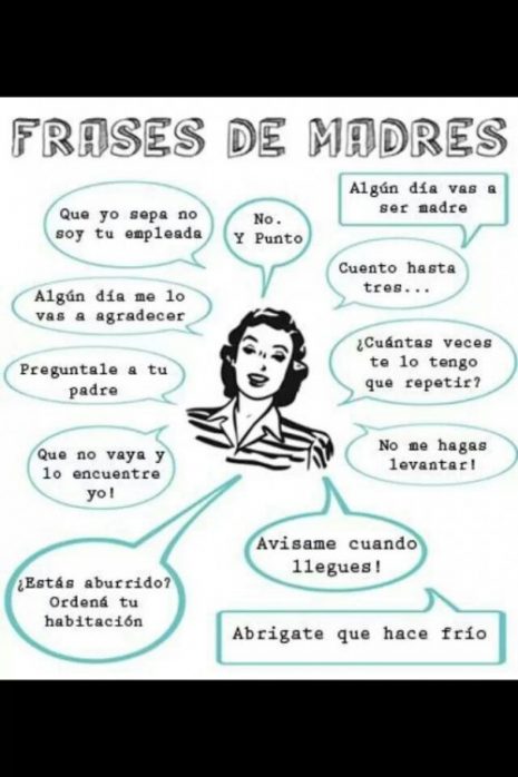 Frases Tiernas Del Día De La Madre Para Whatsapp Imágenes Para Whatsapp